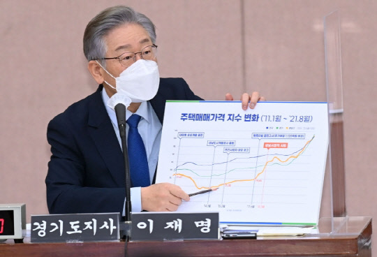 오늘(20일) 열린 국회 국토위원회 국정감사 참석한 이재명 경기도지사. 연합뉴스